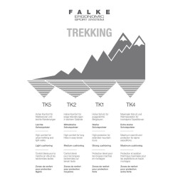 FALKE TK2 Sensitive Trekkingsocken black/mix 44-45