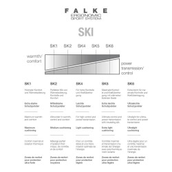 FALKE SK1 Skisocken black mix 44-45